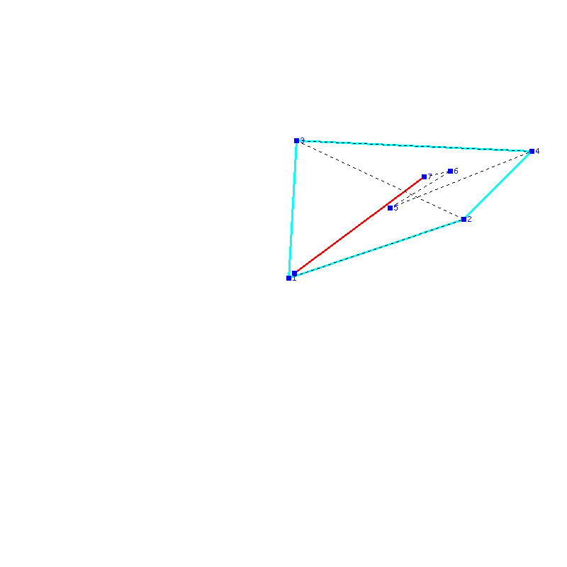 Flugauswertung